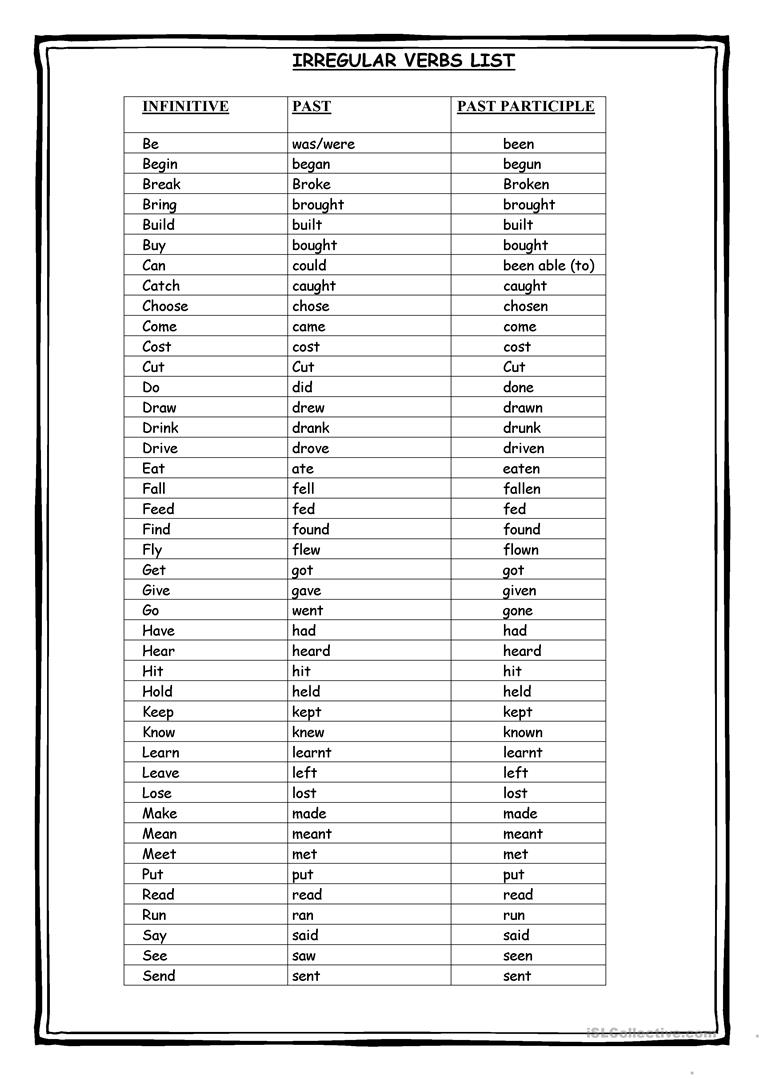 irregular-verbs-list-printable-lendinglopte